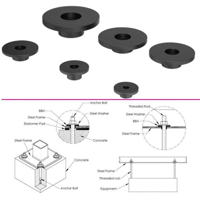 Applications of Bridge-Bearing Neoprene Washer Bushing 