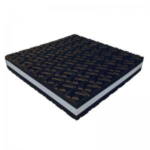 Anti Vibration Pads in the HVAC Industry 