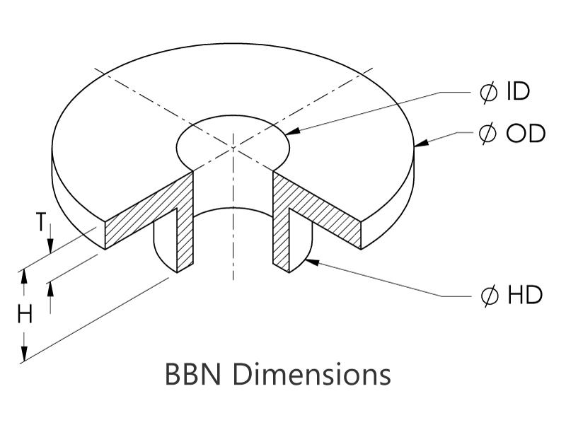 BBN – Bridge Bearing Neoprene Washer Bushing