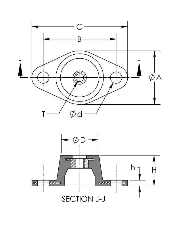 FMD - Fan/Pump/ Compressor Vibration Dampers
